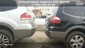 ix55 задние амортизаторы